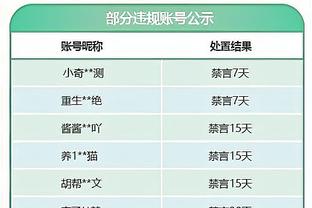 明日独行侠战太阳 东契奇&欧文&埃克萨姆&赛斯-库里出战成疑