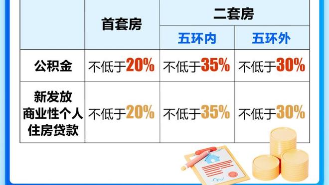 电讯报：阿森纳认为曼城对他们态度已不同往日，双方转会合作减少